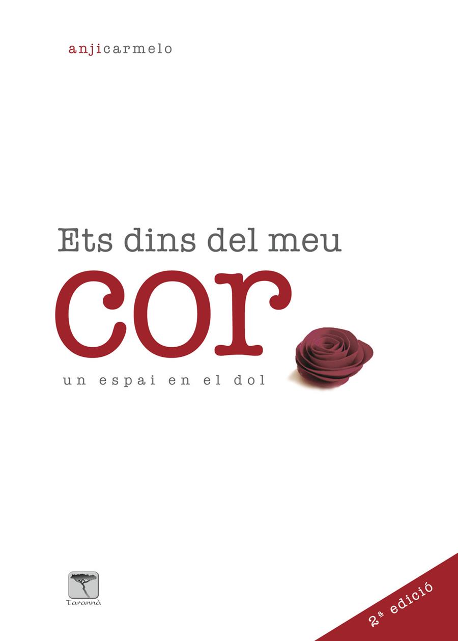 ETS DINS DEL MEU COR | 9788494354861 | CARMELO ULLMMAN, ANJI