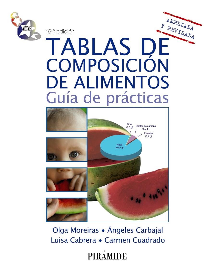 TABLAS DE COMPOSICION DE ALIMENTOS | 9788436829037 | MOREIRAS TUNI, OLGA/CARBAJAL, ÁNGELES/CABRERA FORNEIRO, LUISA/CUADRADO VIVES, CARMEN