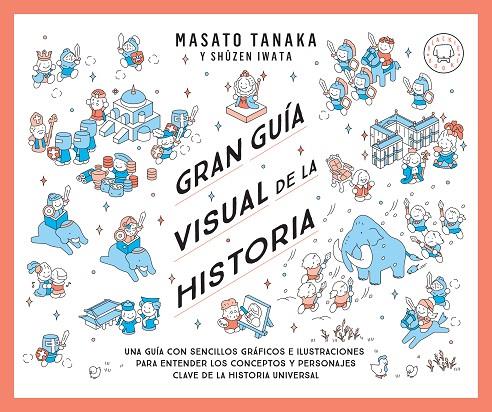 GRAN GUÍA VISUAL DE LA HISTORIA | 9788410323087 | TANAKA, MASATO