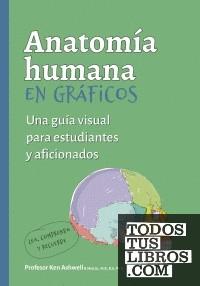 ANATOMIA HUMANA EN GRAFICOS | 9788428217705 | ASHWELL, KEN